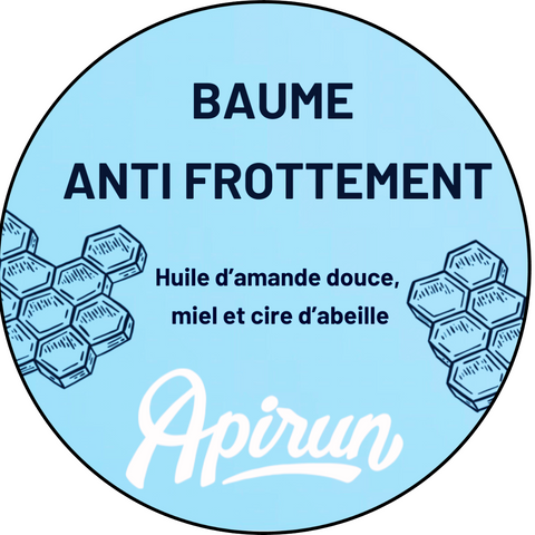 Baume anti-frottement
