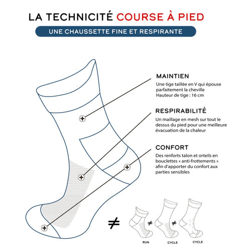 chaussettes running fabriquées en France